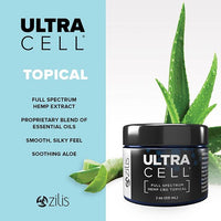 health benefits of zilis topical cbd