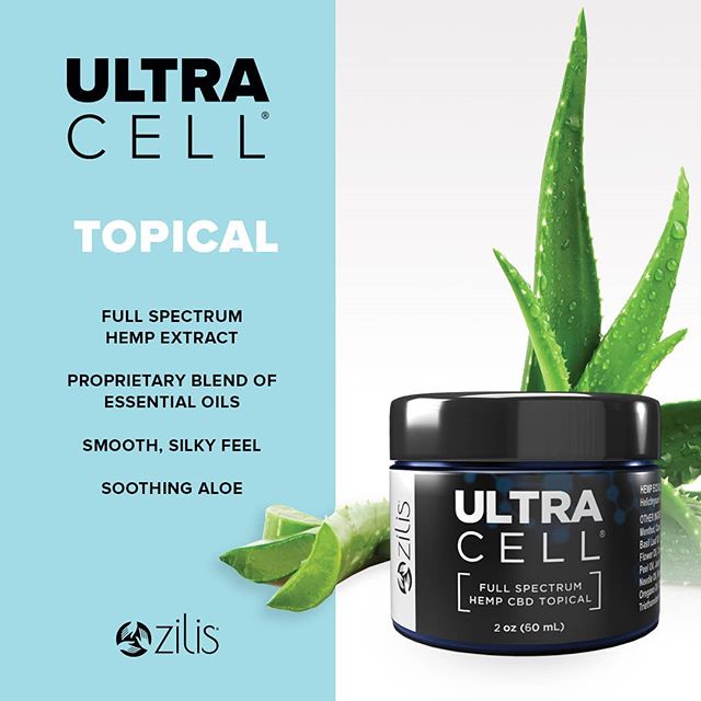 health benefits of zilis topical cbd